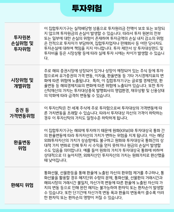 투자위험1
